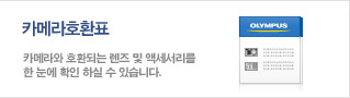 카메라호환표 - 카메라와 호환되는 렌즈 및 액세서리를 한 눈에 확인 하실 수 있습니다.