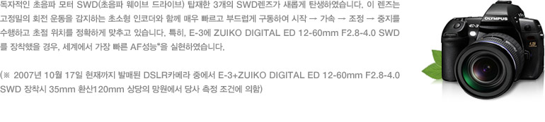 독자적인 초음파 모터 SWD(초음파 웨이브 드라이브) 탑재한 3개의 SWD렌즈가 새롭게 탄생하였습니다. 이 렌즈는 고정밀의 회전 운동을 감지하는 초소형 인코더와 함께 매우 빠르고 부드럽게 구동하여 시작 → 가속 → 조정 → 중지를 수행하고 초점 위치를 정확하게 맞추고 있습니다. 특히, E-3에 ZUIKO DIGITAL ED 12-60mm F2.8-4.0 SWD를 장착했을 경우, 세계에서 가장 빠른 AF성능*을 실현하였습니다. (※ 2007년 10월 17일 현재까지 발매된 DSLR카메라 중에서 E-3+ZUIKO DIGITAL ED 12-60mm F2.8-4.0 SWD 장착시 35mm 환산120mm 상당의 망원에서 당사 측정 조건에 의함.)
