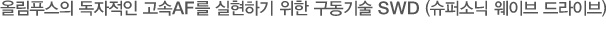 올림푸스의 독자적인 고속AF를 실현하기 위한 구동기술 SWD (슈퍼소닉 웨이브 드라이브) 