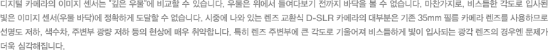 디지털 카메라의 이미지 센서는 '깊은 우물'에 비교할 수 있습니다. 우물은 위에서 들여다보기 전까지 바닥을 볼 수 없습니다. 마찬가지로, 비스듬한 각도로 입사된 빛은 이미지 센서(우물 바닥)에 정확하게 도달할 수 없습니다. 시중에 나와 있는 렌즈 교환식 D-SLR 카메라의 대부분은 기존 35mm 필름 카메라 렌즈를 사용하므로 선명도 저하, 색수차, 주변부 광량 저하 등의 현상에 매우 취약합니다. 특히 렌즈 주변부에 큰 각도로 기울어져 비스듬하게 빛이 입사되는 광각 렌즈의 경우엔 문제가 더욱 심각해집니다.