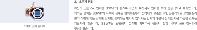3.  초음파 방진 : 초음파 진동으로 먼지를 SSWF의 렌즈측 표면에 부착시켜 먼지를 보다 능동적으로 제거합니다. 제거된 먼지는 SSWF의 하부에 설계된 먼지보존부의 점착재에 보존됩니다. 근본적으로 오염물질이 붙기 어렵게 하는 소재도 있지만, 필터에는 반사가 있어서는 안되기 때문에 실제로 사용 가능한 소재는 제한되어 있습니다. SSWF는 원반형의 유리판 외곽부에 원형의 전압 세라믹스를 접착하여 구성하였습니다.