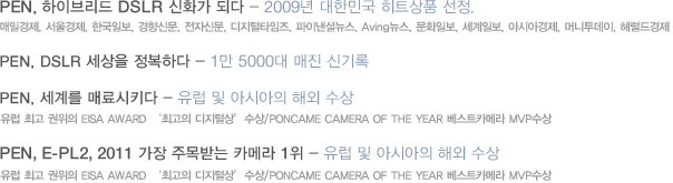 PEN, 하이브리드 DSLR 신화가 되다 - 2009년 대한민국 히트상품 선정.:매일경제, 서울경제, 한국일보, 경향신문, 전자신문, 디지털타임즈, 파이낸셜뉴스, Aving뉴스, 문화일보, 세계일보, 아시아경제, 머니투데이, 헤럴드경제 / PEN, DSLR 세상을 정복하다 - 1만 5000대 매진 신기록 / PEN, 세계를 매료시키다 - 유럽 및 아시아의 해외 수상 : 유럽 최고 권위의 EISA AWARD ‘최고의 디지털상’수상/PONCAME CAMERA OF THE YEAR 베스트카메라 MVP수상 / PEN, E-PL2, 2011 가장 주목받는 카메라 1위 - 유럽 및 아시아의 해외 수상 : 유럽 최고 권위의 EISA AWARD ‘최고의 디지털상’수상/PONCAME CAMERA OF THE YEAR 베스트카메라 MVP수상